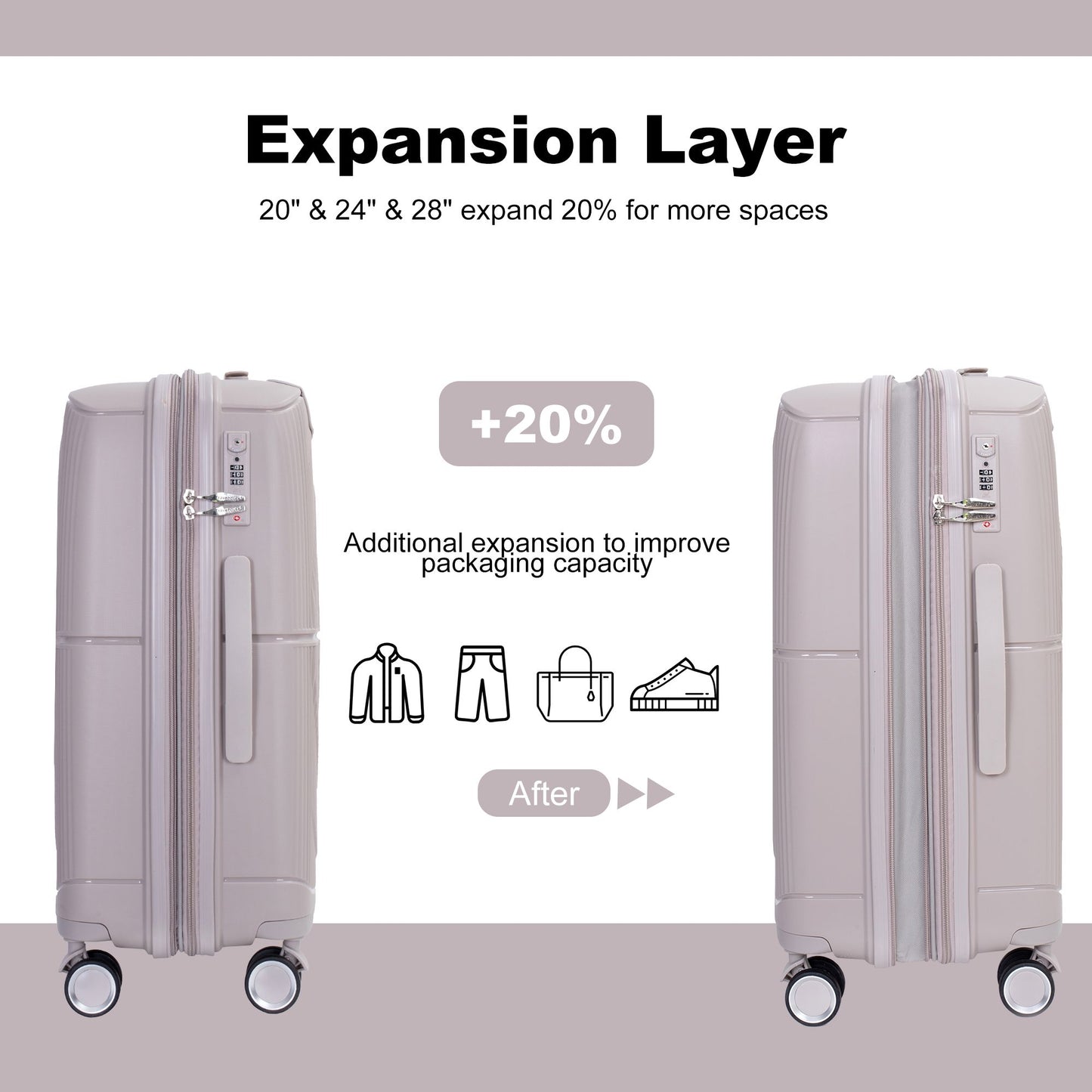 Expandable Hardshell Suitcase Double Spinner Wheels PP Luggage Sets Lightweight Durable Suitcase with TSA Lock,3-Piece Set (20/24/28) , Griege