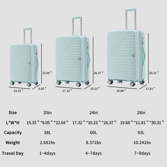 PP Luggage Sets 3 Piece(20/24/28), Expandable Carry On Luggage with TSA Lock Airline Approved, PP materials Hard Shell and Lightweight Suitcase with Spinner Wheels (Mint Green)