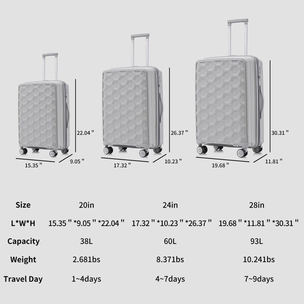 PP Luggage Sets 3 Piece(20/24/28), Expandable Carry On Luggage with TSA Lock Airline Approved, PP materials Hard Shell and Lightweight Suitcase with Spinner Wheels (Gray)