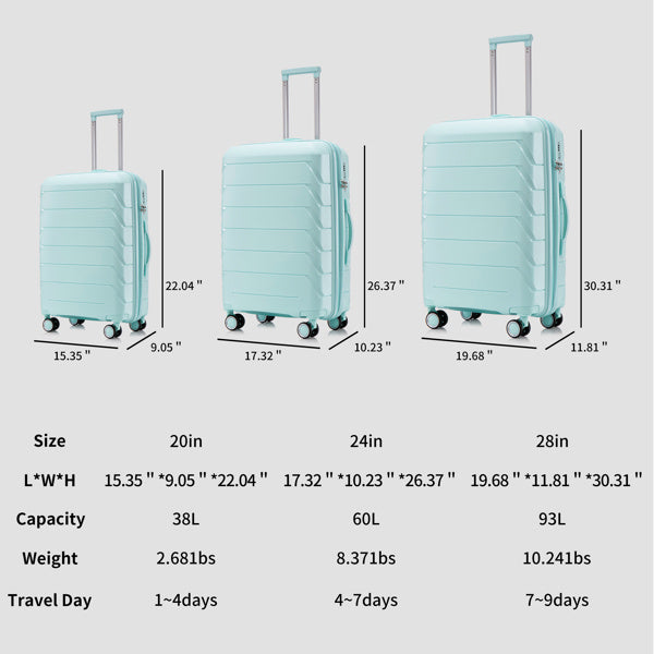 PP Luggage Sets 3 Piece(20/24/28), Expandable Carry On Luggage with TSA Lock Airline Approved, PP materials Hard Shell and Lightweight Suitcase with Spinner Wheels (Mint Green)