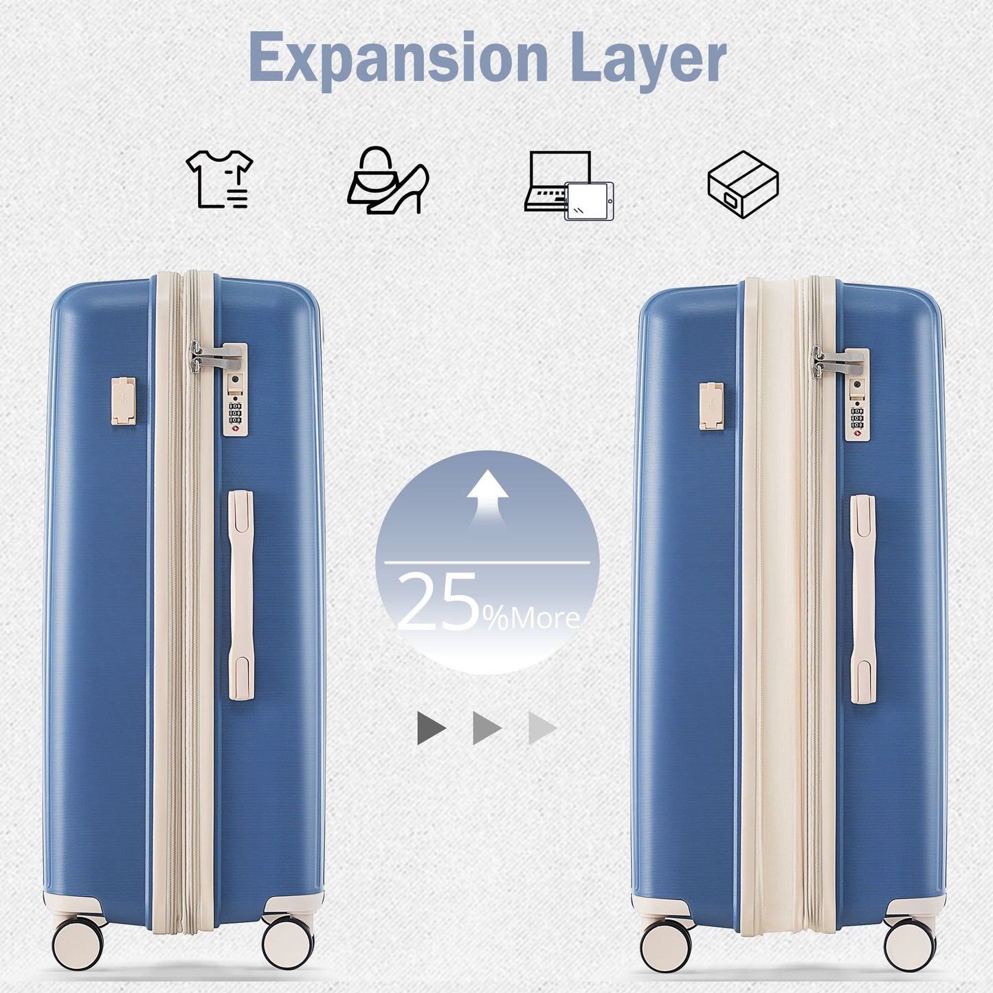 Luggage Sets 3 Piece Suitcase Set 20/24/28 with USB Port,Carry on Luggage Airline Approved,PP Lightweight Suitcase with Spinner Wheels, Blue and Ivory
