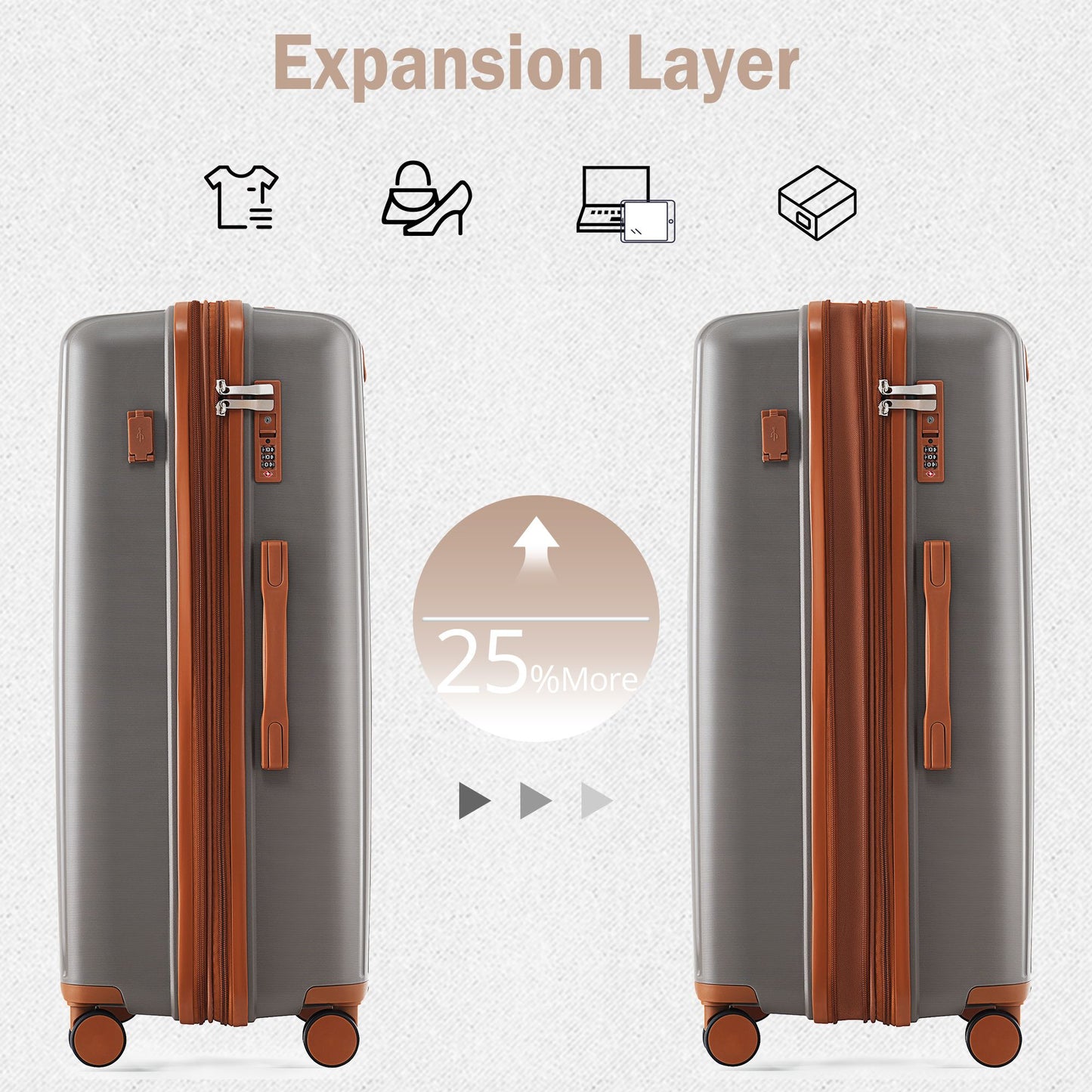 Luggage Sets 3 Piece Suitcase Set 20/24/28 with USB Port,Carry on Luggage Airline Approved,PP Lightweight Suitcase with Spinner Wheels, Brown