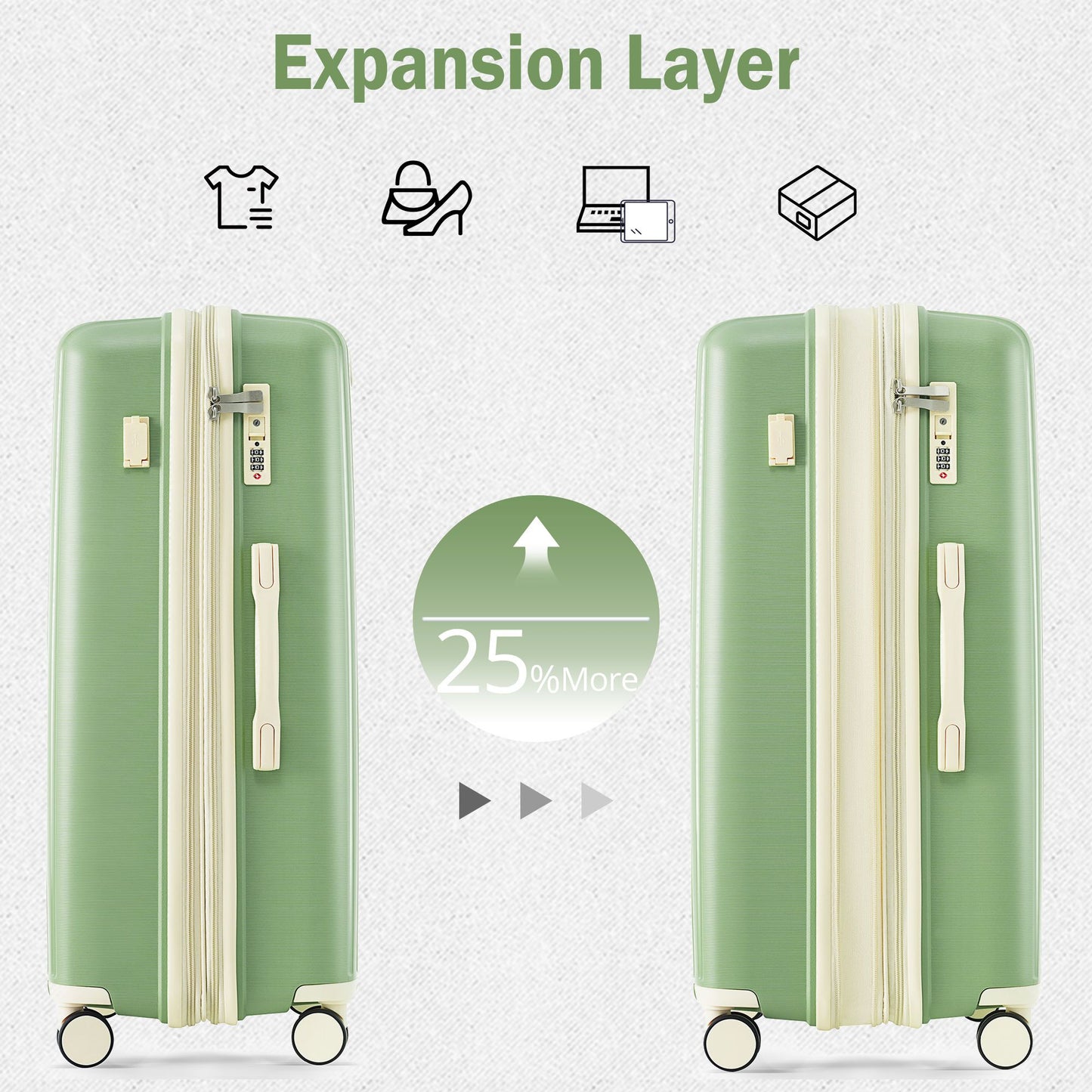 Luggage Sets 3 Piece Suitcase Set 20/24/28 with USB Port,Carry on Luggage Airline Approved,PP Lightweight Suitcase with Spinner Wheels,Green and Ivory
